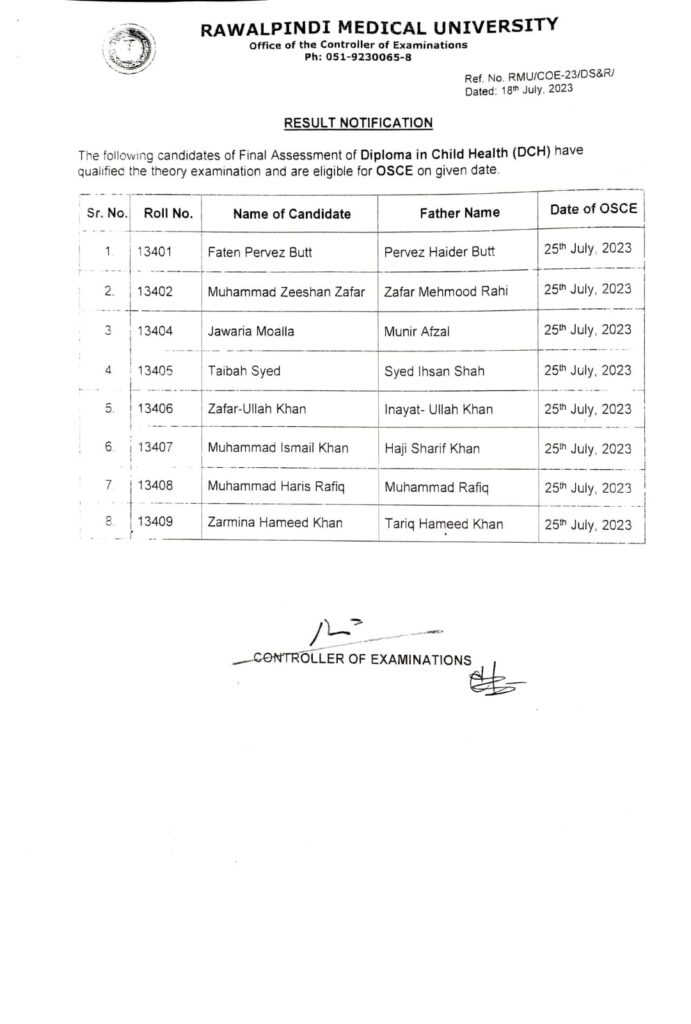 [Result] Diploma in Child Health (DCH) have qualified the theory exam and OSCE