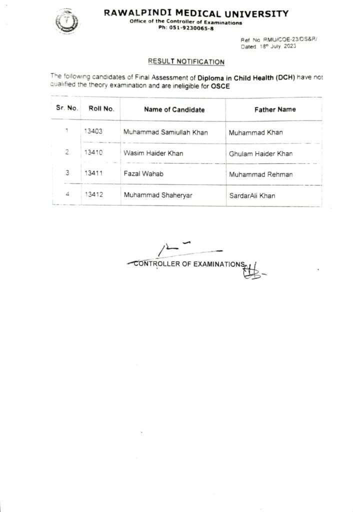 [Result] Diploma in Child Health (DCH) have not qualified the theory exam and OSCE