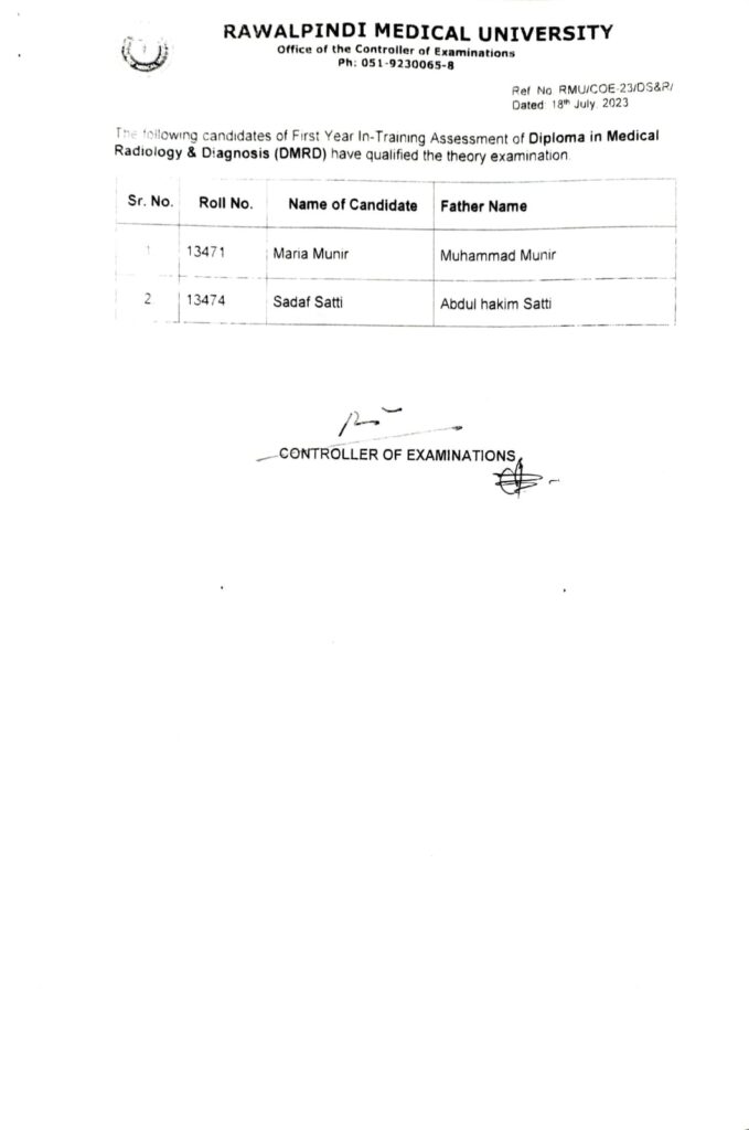 [Result] Diploma in Medical Radiology & Diagnosis (DMRD)