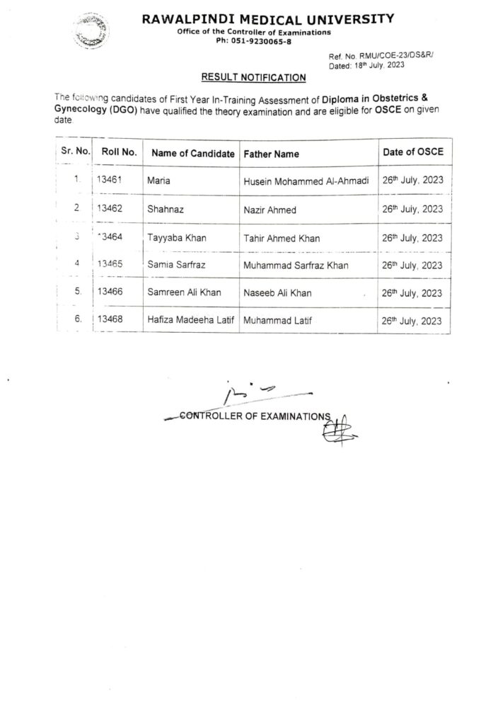 [Result] Diploma in Obstetrics & Gynecology (DGO)