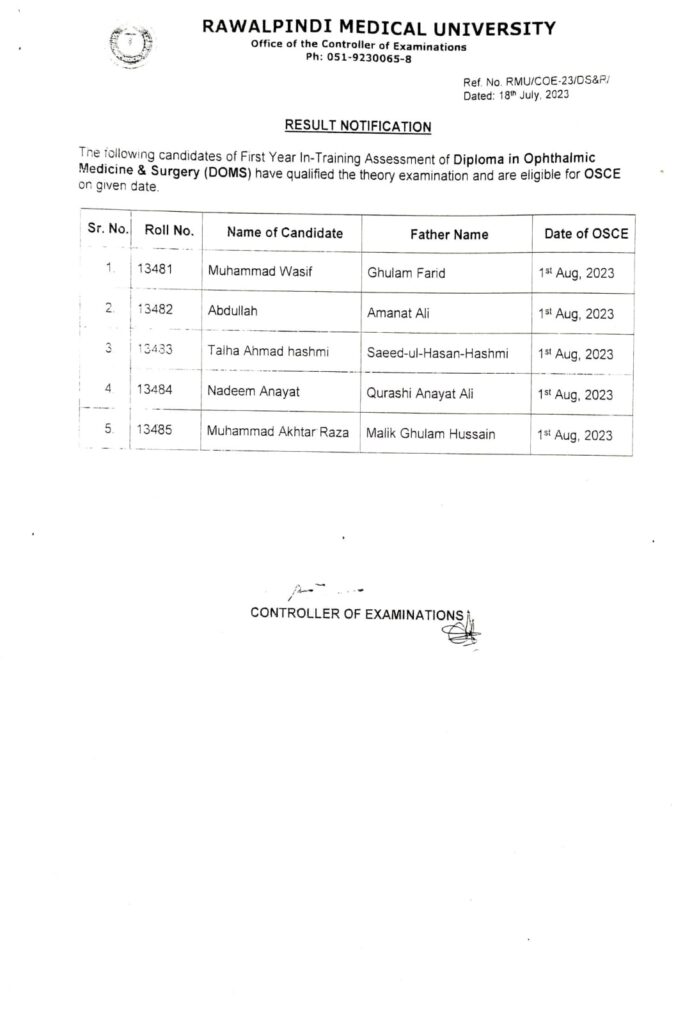 [Result] Diploma in Ophthalmic Medicine & Surgery (DOMS) have qualified for exam and OSCE