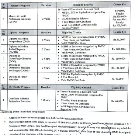 Admission Notice for Medical Graduates final