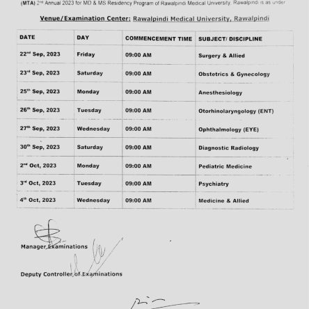 Datesheet OSCE 2nd nnual