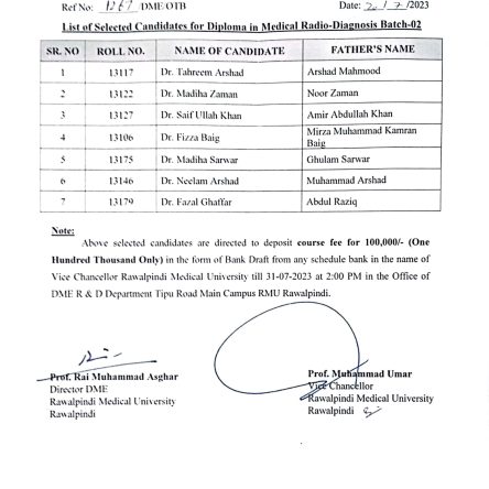 List of Selected Candidates for Diploma in Medical Radio-Diagnosis Batch-02