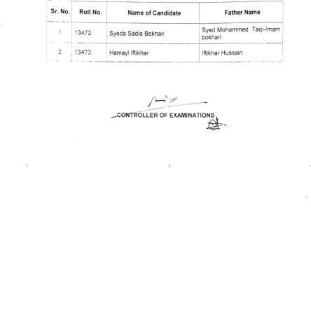 [Result] Diploma in Medical Radiology & Diagnosis (DMRD) have not qualified for theory Exam