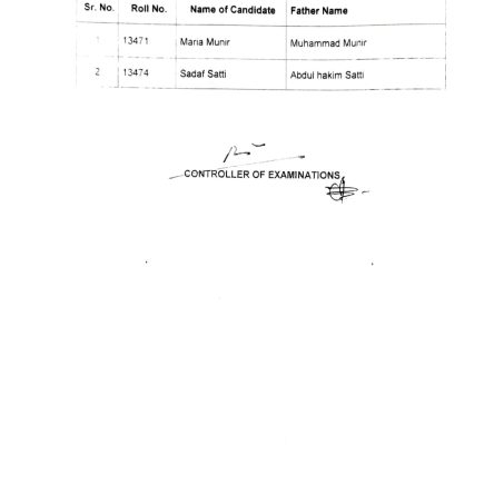 [Result] Diploma in Medical Radiology & Diagnosis (DMRD)