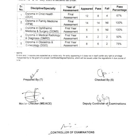 postgraduate diploma program 1st april 2023